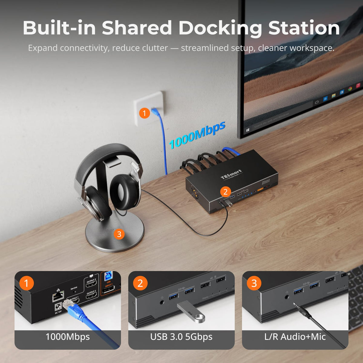 TESmart Triple Monitor KVM Switch HDMI 2.1 & DP 1.4 Triple 4K144Hz KVM Switch Gaming Dock for 2 PCs & 3 Monitors, w/ ADI Chip, EDID, VRR, FVA, ALLM, and Dynamic HDR Dual 4K144Hz HDMI 2.1 & DP 1.4 KVM Switch for 2 PCs & 3 Monitors | TESmart