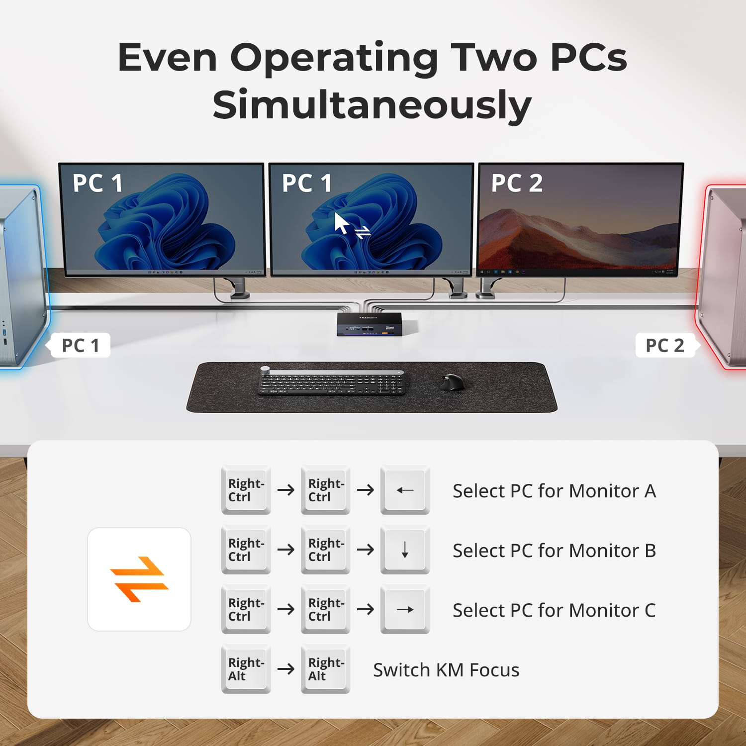 TESmart Triple Monitor KVM Switch HDMI 2.1 & DP 1.4 Triple 4K144Hz KVM Switch Gaming Dock for 2 PCs & 3 Monitors, w/ ADI Chip, EDID, VRR, FVA, ALLM, and Dynamic HDR Dual 4K144Hz HDMI 2.1 & DP 1.4 KVM Switch for 2 PCs & 3 Monitors | TESmart