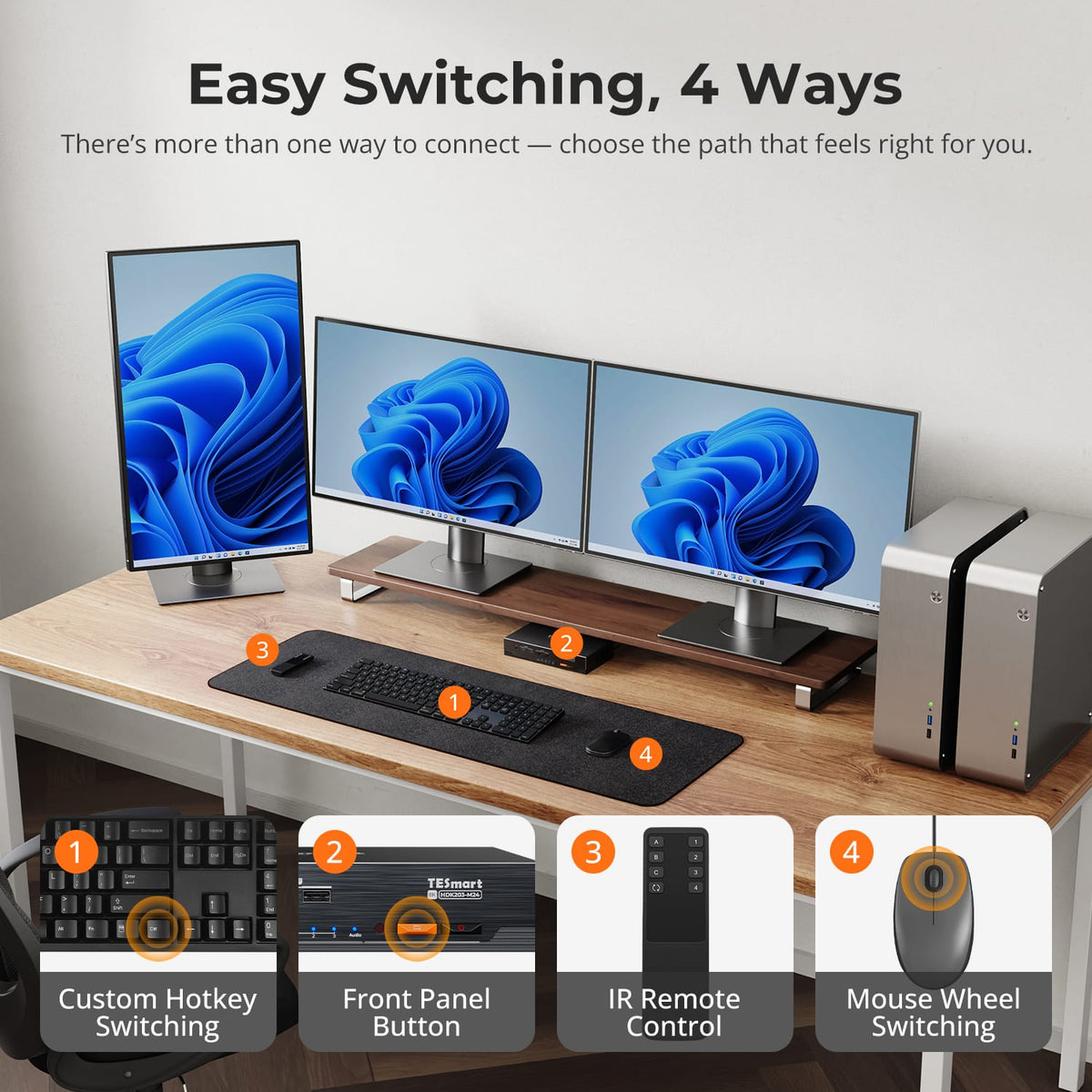 TESmart Triple Monitor KVM Switch HDMI 2.1 & DP 1.4 Triple 4K144Hz KVM Switch Gaming Dock for 2 PCs & 3 Monitors, w/ ADI Chip, EDID, VRR, FVA, ALLM, and Dynamic HDR Dual 4K144Hz HDMI 2.1 & DP 1.4 KVM Switch for 2 PCs & 3 Monitors | TESmart