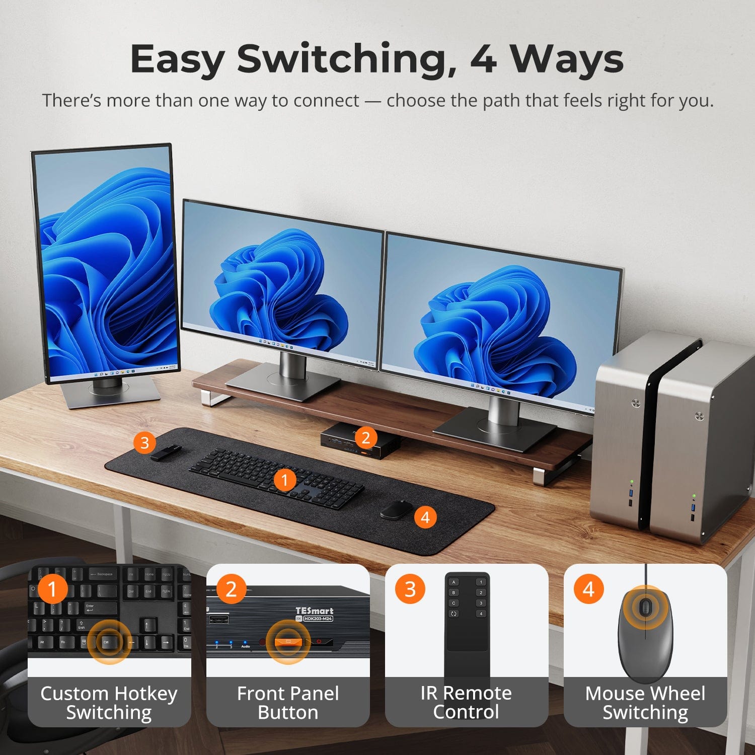 TESmart Triple Monitor KVM Switch HDMI 2.1 & DP 1.4 Triple 4K144Hz KVM Switch Gaming Dock for 2 PCs & 3 Monitors, w/ ADI Chip, EDID, VRR, FVA, ALLM, and Dynamic HDR HDMI 2.1 & DP 1.4 Triple 4K144Hz VRR KVM Dock for 2 PCs & 3 Monitors, ADI Chip, EDID, HDR