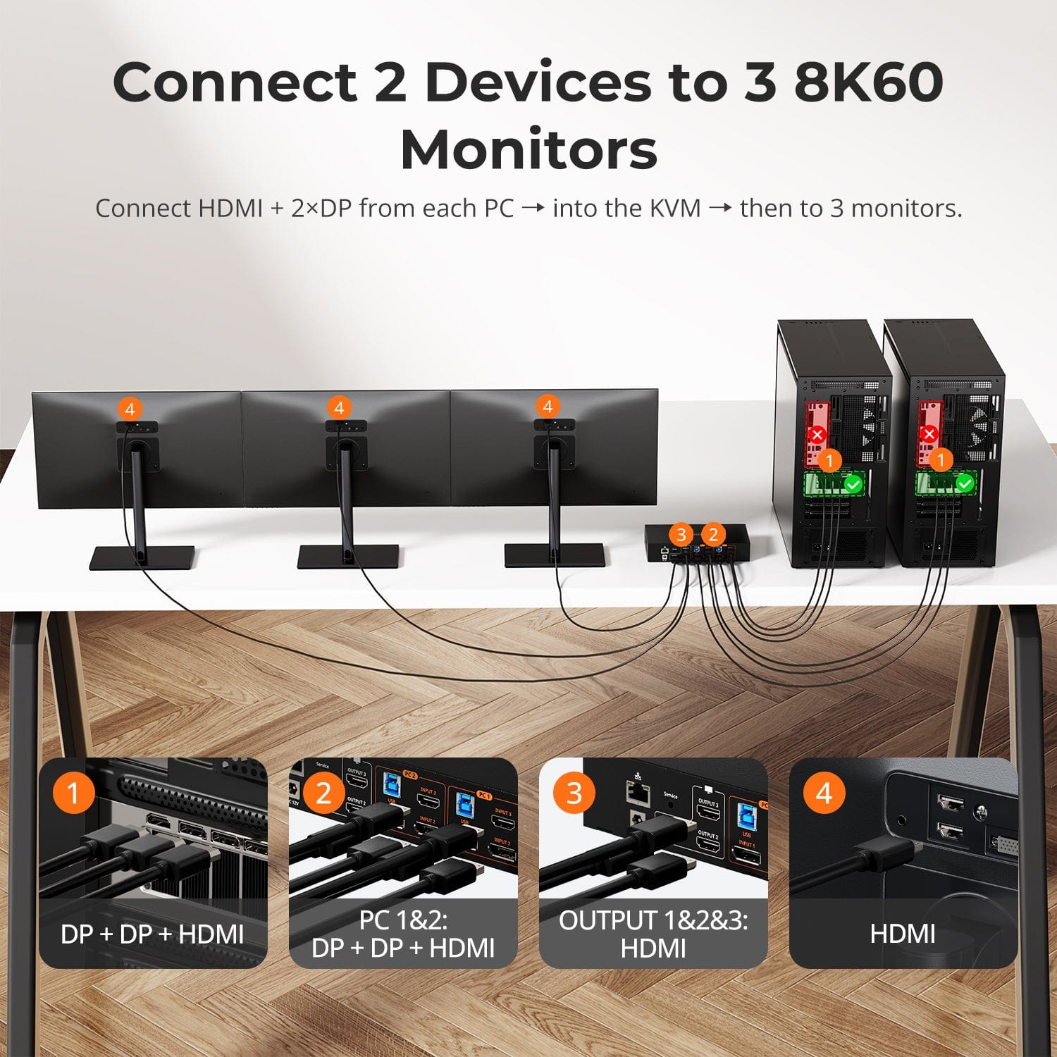 TESmart Triple Monitor KVM Switch HDMI 2.1 & DP 1.4 Triple 4K144Hz KVM Switch Gaming Dock for 2 PCs & 3 Monitors, w/ ADI Chip, EDID, VRR, FVA, ALLM, and Dynamic HDR HDMI 2.1 & DP 1.4 Triple 4K144Hz VRR KVM Dock for 2 PCs & 3 Monitors, ADI Chip, EDID, HDR