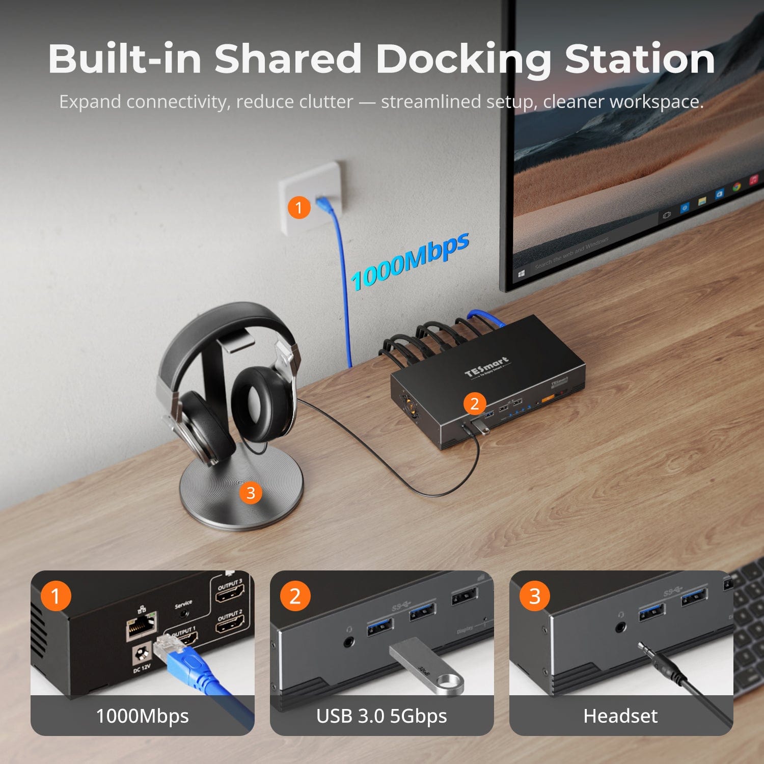 TESmart Triple Monitor KVM Switch HDMI 2.1 & DP 1.4 Triple 4K144Hz KVM Switch Gaming Dock for 2 PCs & 3 Monitors, w/ ADI Chip, EDID, VRR, FVA, ALLM, and Dynamic HDR HDMI 2.1 & DP 1.4 Triple 4K144Hz VRR KVM Dock for 2 PCs & 3 Monitors, ADI Chip, EDID, HDR