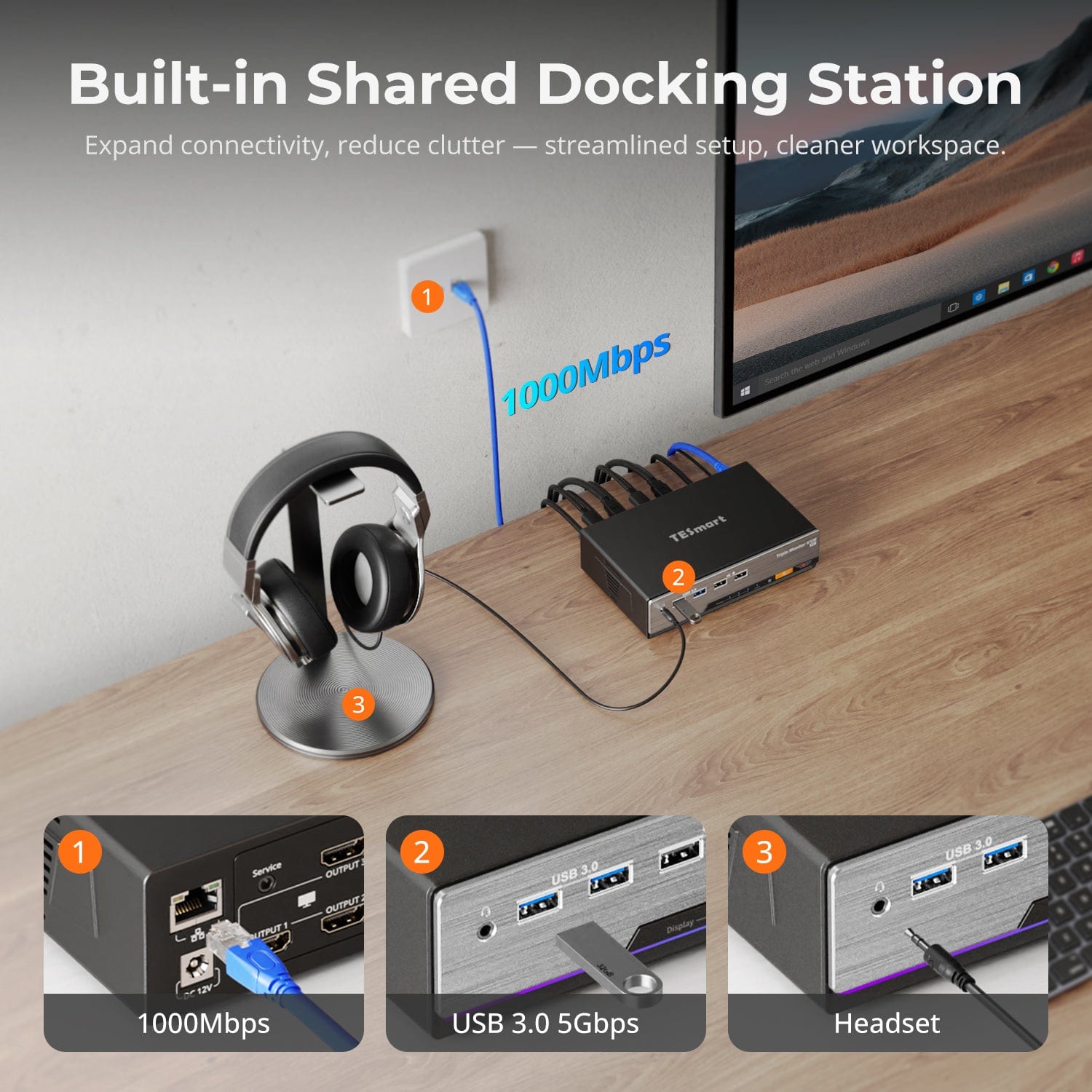 TESmart Triple Monitor KVM Switch Triple 4K60Hz HDMI KVM Switch Gaming Dock for 2 PCs & 3 Monitors, w/ EDID Triple 4K60Hz HDMI KVM Switch Gaming Dock for 2 PCs & 3 Monitors, w/ EDID