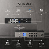 TESmart Triple Monitor KVM Switch Triple 4K60Hz Hybrid KVM Gaming Dock for 1 Desktop PC & 1 Laptop, w/ EDID, MST Triple 4K60Hz Hybrid KVM Gaming Dock for 1 Desktop PC & 1 Laptop, w/ EDID, MST