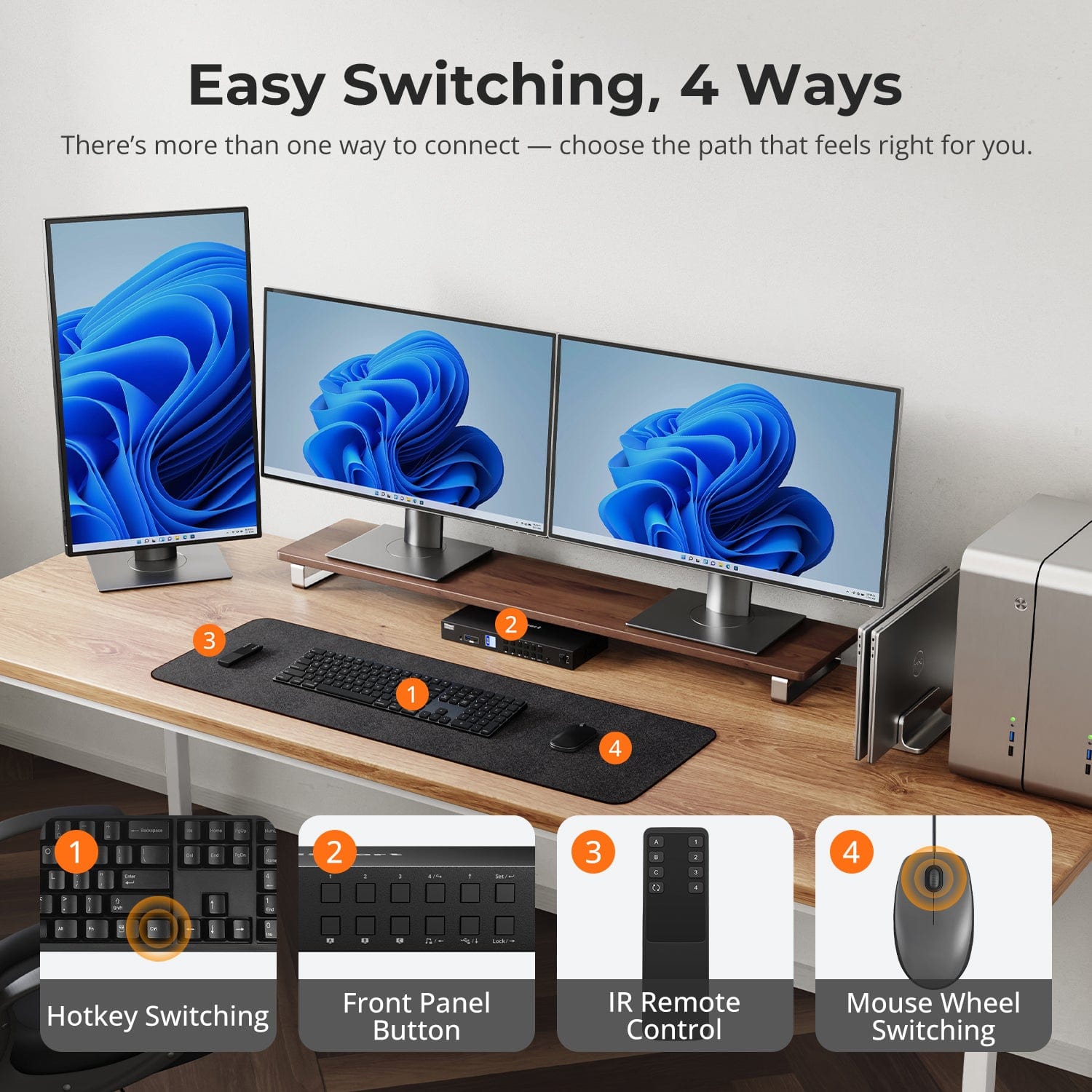 TESmart Triple Monitor KVM Switch Triple Monitor MST KVM Docking Station Kit - 4K60Hz, EDID for 1 Laptop & 3 PCs Triple Monitor MST KVM Dock - 4K60Hz, EDID for 1 Laptop & 3 PCs