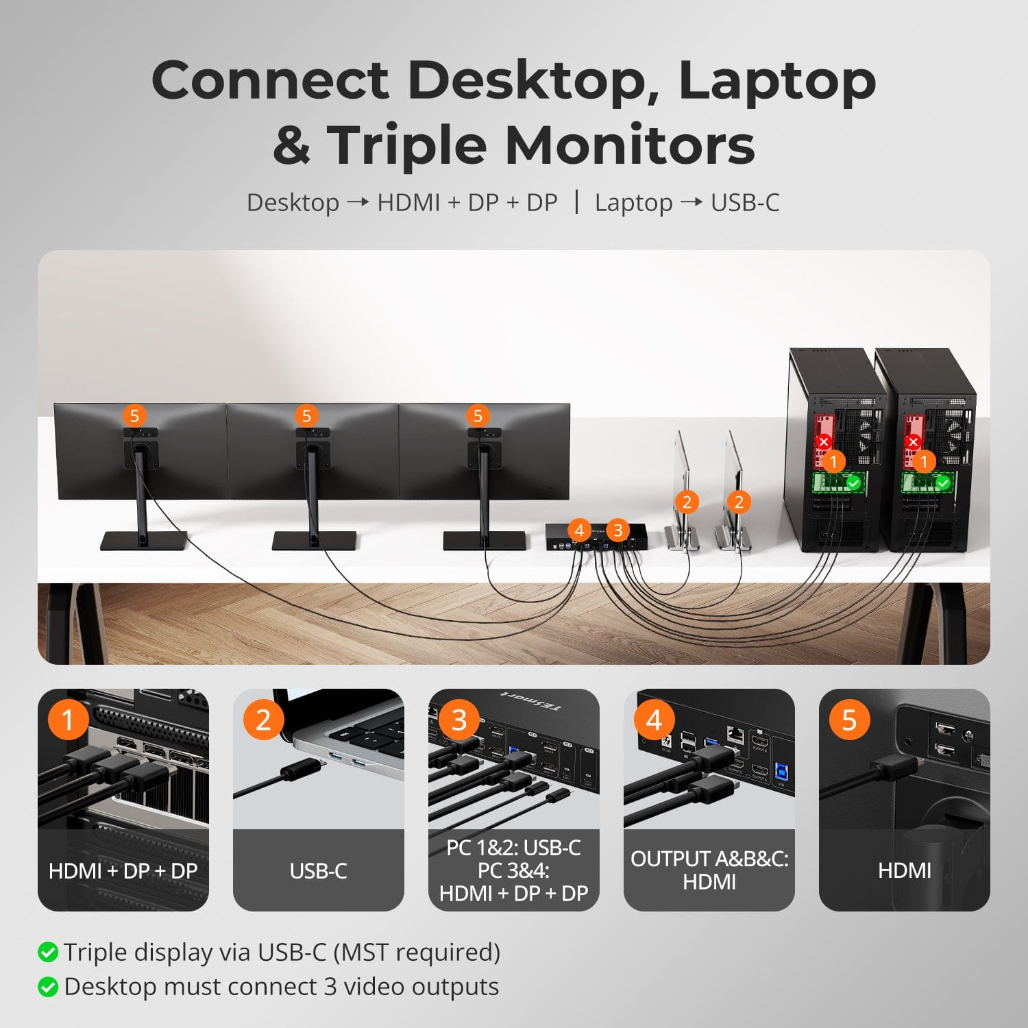 TESmart Triple Monitor KVM Switch Triple Monitor MST KVM Docking Station Kit - 4K60Hz, EDID for 1 Laptop & 3 PCs Triple Monitor MST KVM Dock - 4K60Hz, EDID for 1 Laptop & 3 PCs