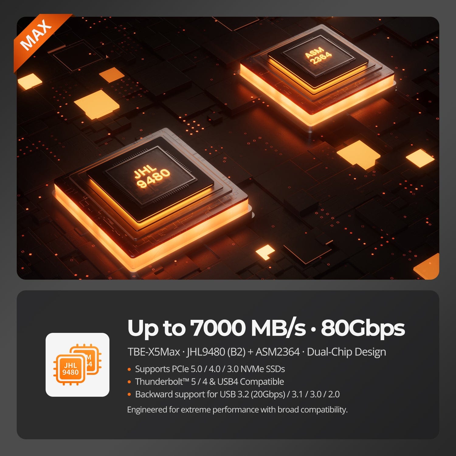 TESmart USB4 80Gbps PCIe 5.0 NVMe SSD Enclosure · Compatible with Thunderbolt 5/4/3 & USB 3.x · Up to 7000 MB/s-TBE‑X5 Series TESmart TBE‑X5 Series USB4 80Gbps PCIe 5.0 NVMe SSD Enclosure 7000MB/s