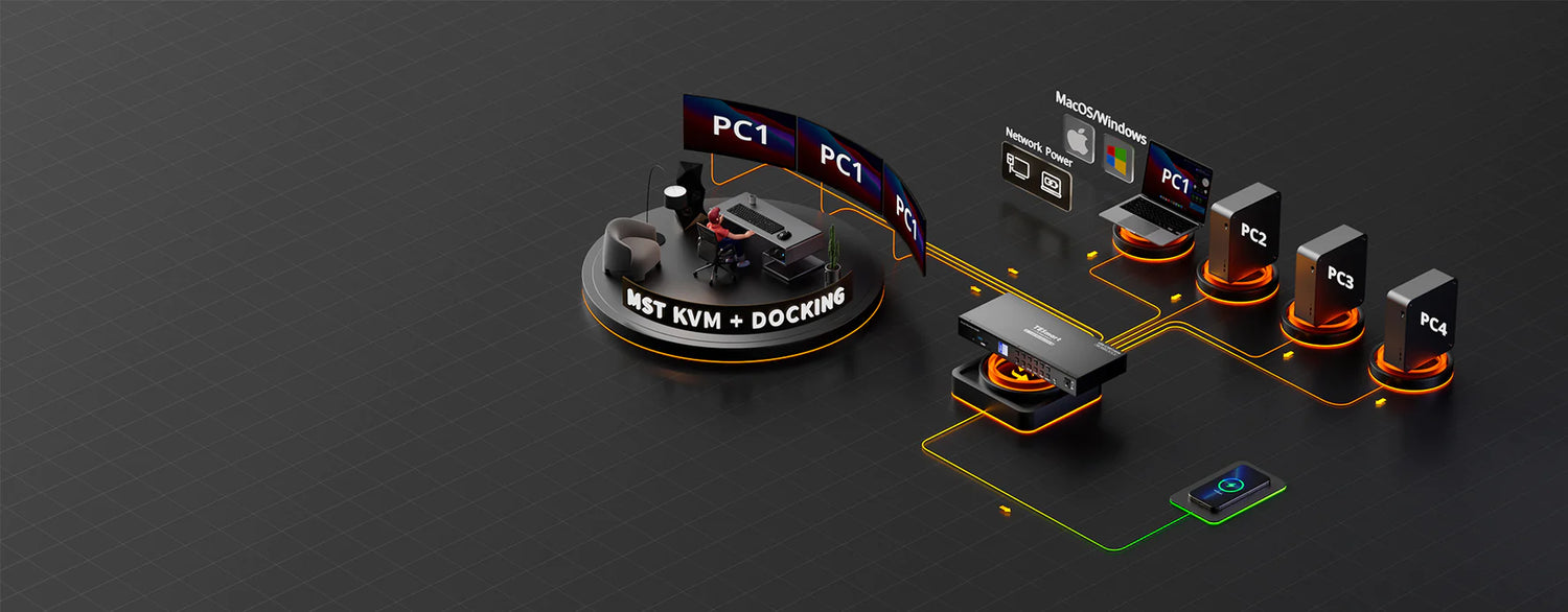 The Revolutionary HDC403-P Triple Monitor KVM Switch for Multi-Screen Management