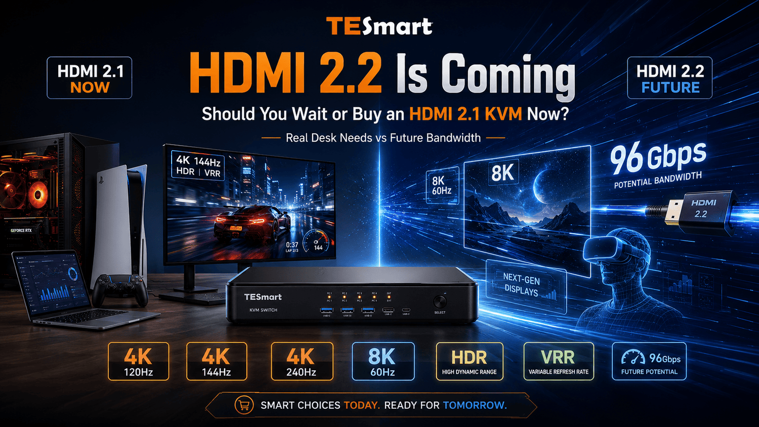 HDMI 2.2 Is Coming: Should You Wait or Buy an HDMI 2.1 KVM Now?