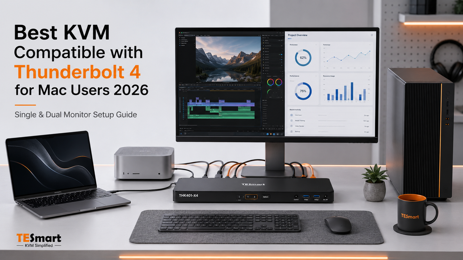 Best KVM Compatible with Thunderbolt 4 for Mac Users 2026 | Single and Dual Monitor Setup