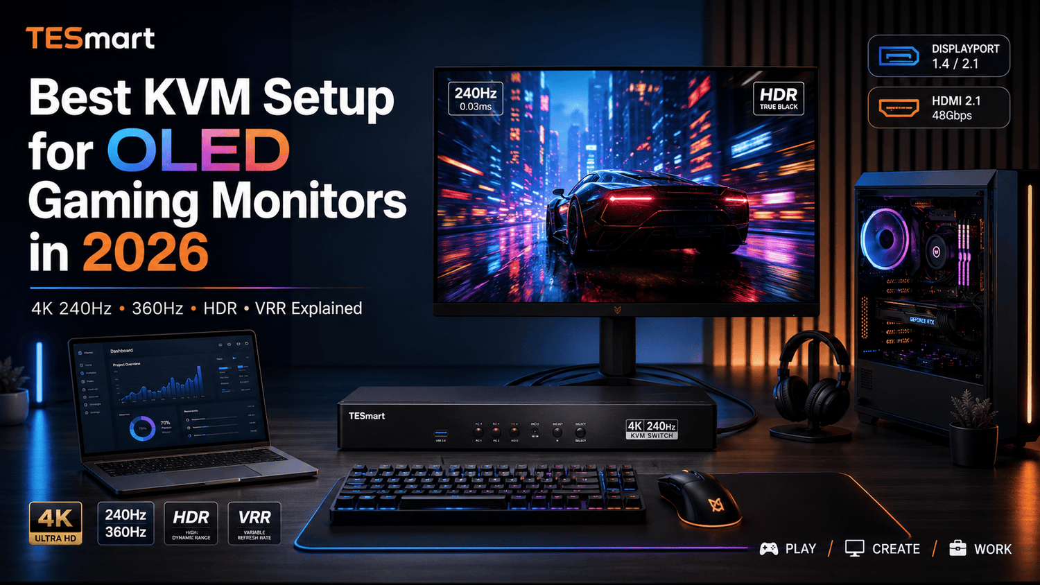 Can a KVM Support 4K 240Hz OLED?