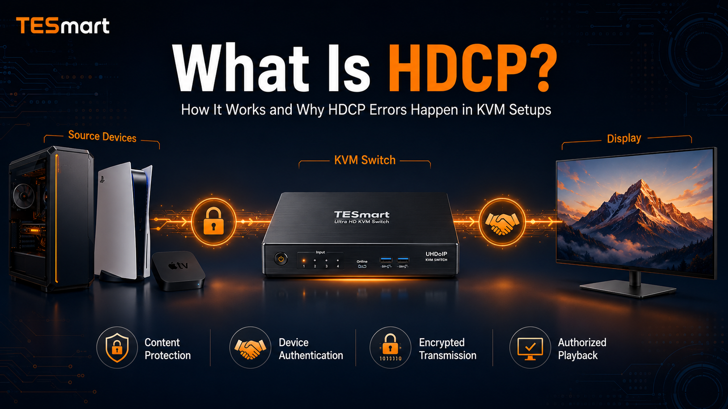 What Is HDCP? How It Works and Why HDCP Errors Happen in KVM Setups