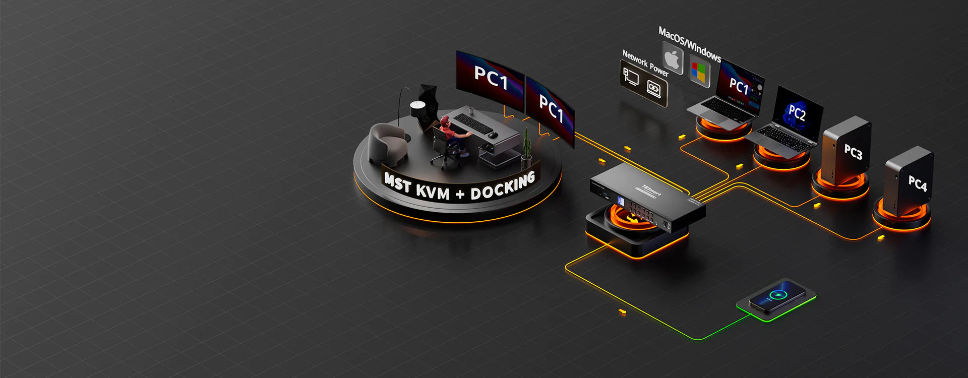 HCK402-P Dual-Screen MST KVM Switch: A Vanguard of Office Efficiency