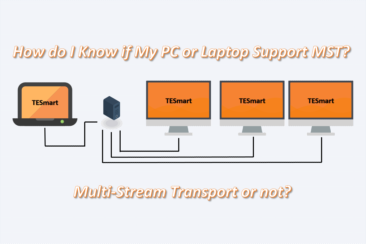 Multi-Stream Transport for One Laptop and Multiple Monitors