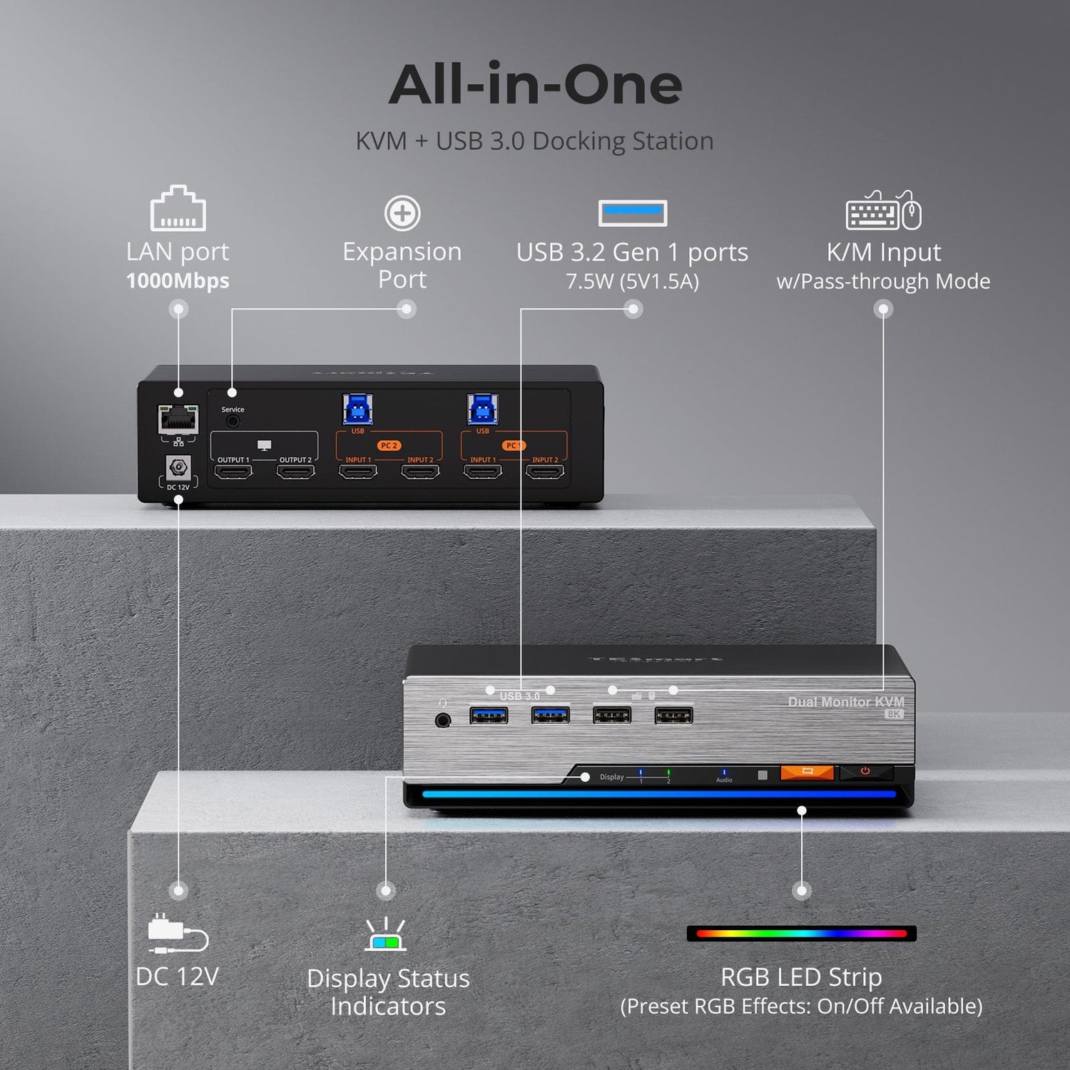 Hotkey Smarts: How TESmart KVM Switches Simplify Device Switching