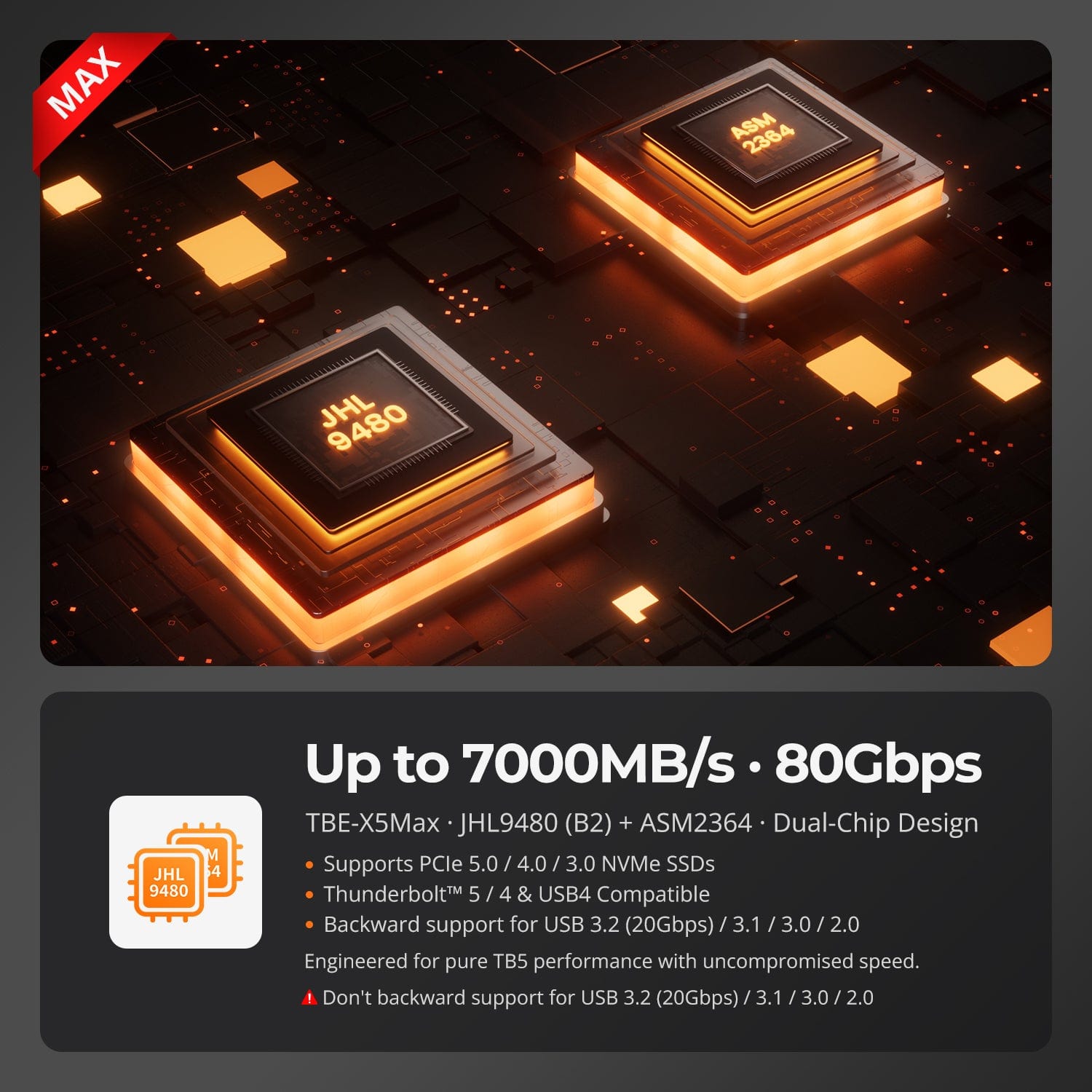 Mac Storage Upgrade Made Easy: 8TB Thunderbolt SSD That Saves You Hundreds