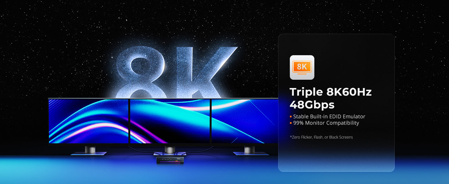 Upgrade to 8K KVM