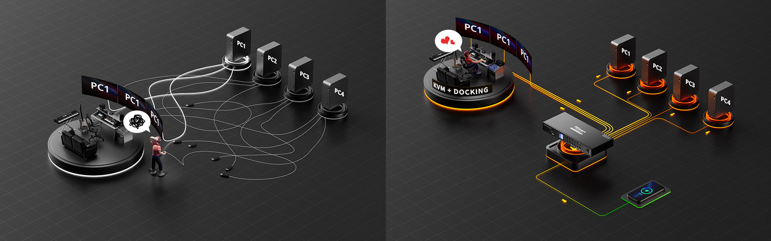 For 4 PCs &amp; 3 Monitors