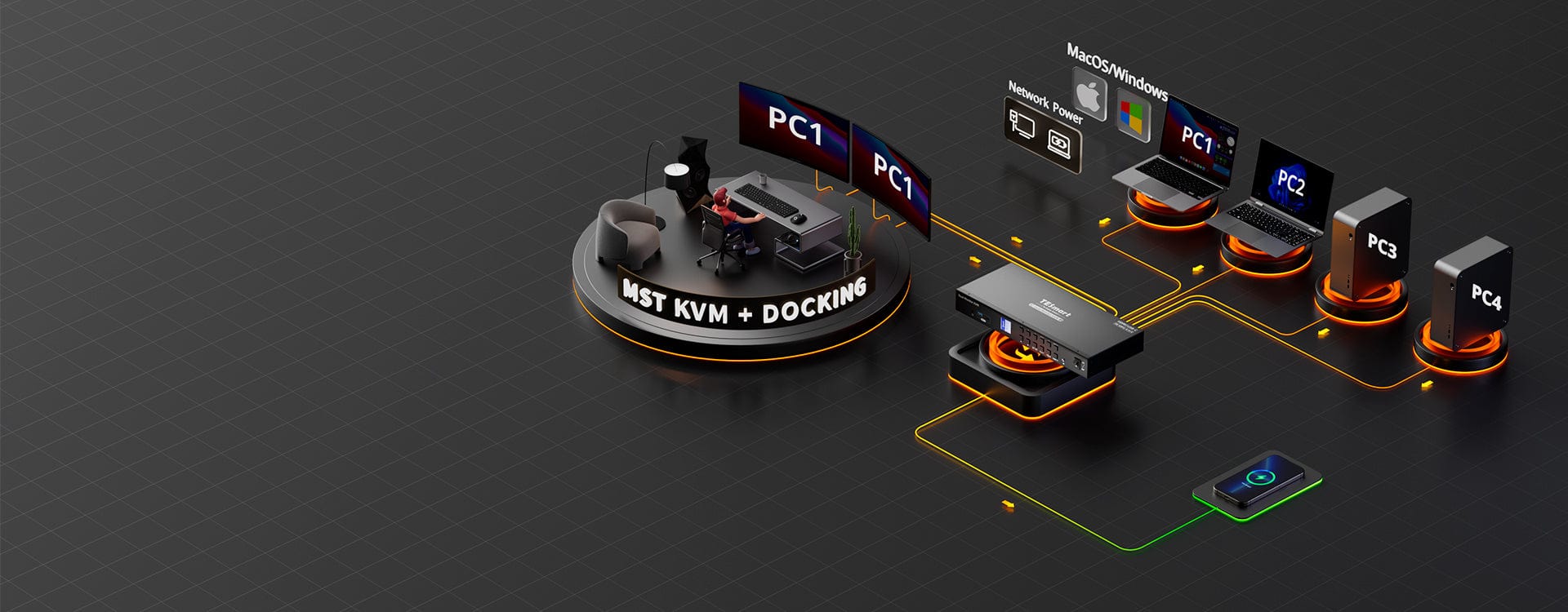 tesmart-mst-kvm-docking