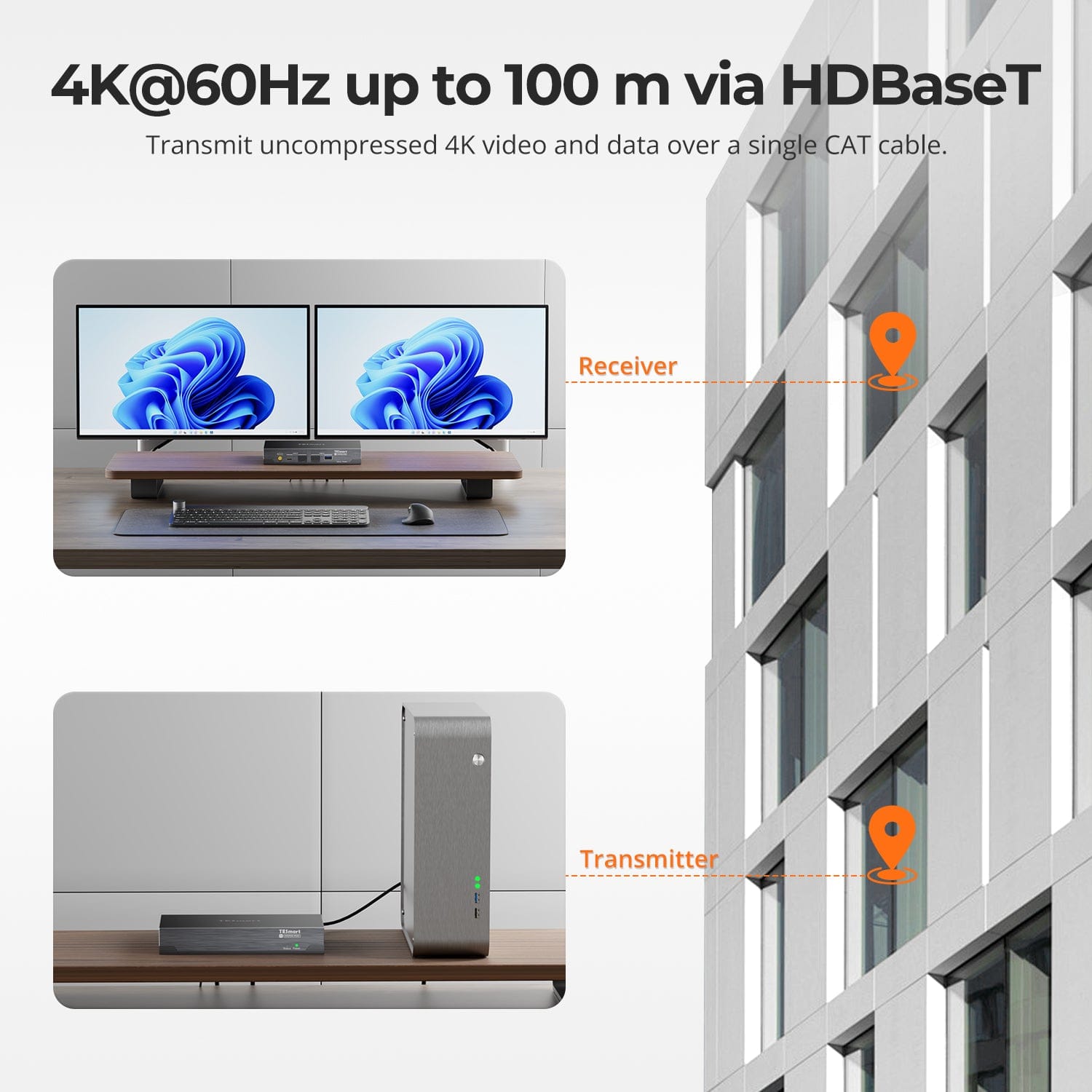 100M Dual 4K60 KVM Extender over Single Cat6a for Remote