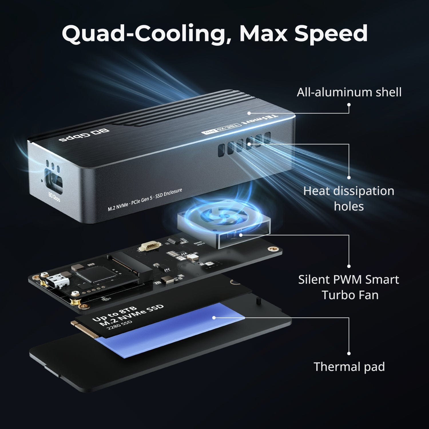 80Gbps Thunderbolt 5SSDエンクロージャー TB501Pro TBE-X5Pro · Up to 7000 MB/s · USB4 80Gbps PCIe 5.0 SSD Enclosure