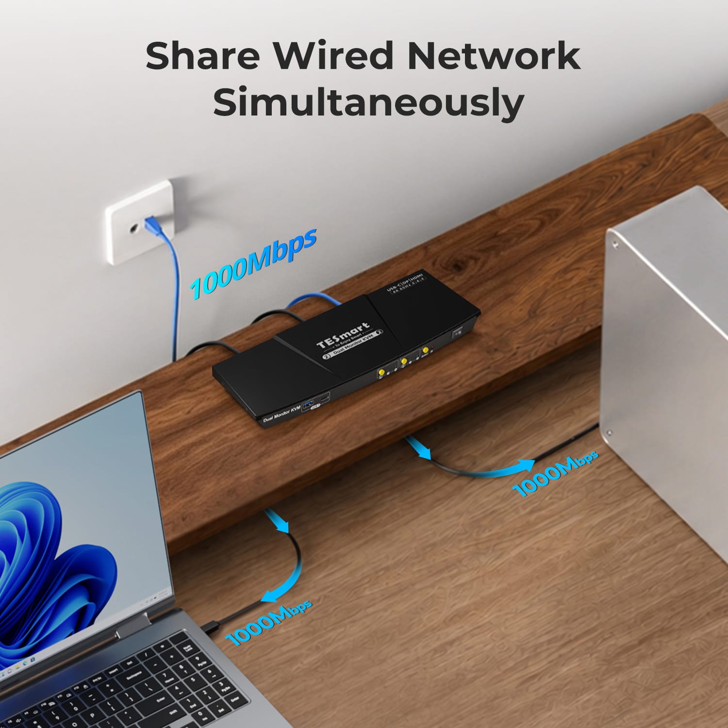 Dual 4K@60Hz Hybrid KVM Dock for 1 Laptop & 1 Desktop | TESmart