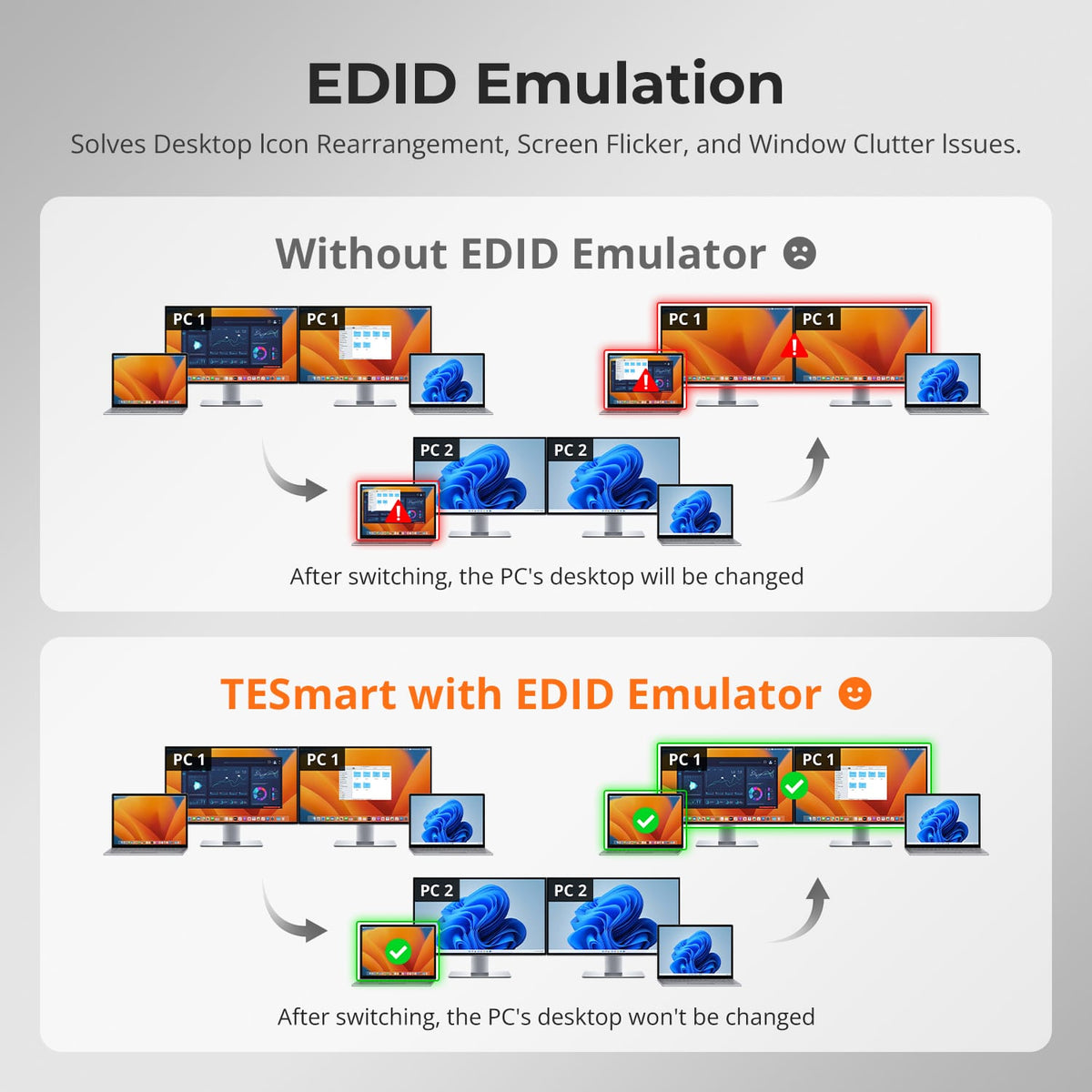 CKS202-P23 EDID comparison graphic shows stable desktop layouts with EDID emulation.