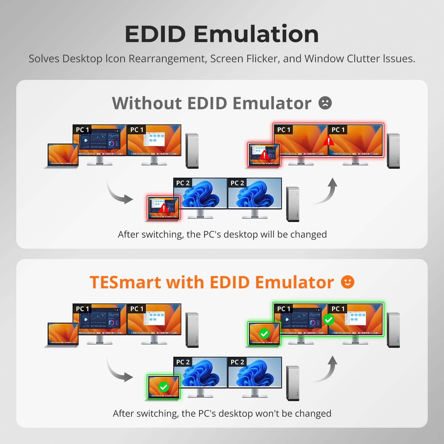 2-Port Thunderbolt 4 Dual Monitor KVM Switch with 4K60Hz, EDID