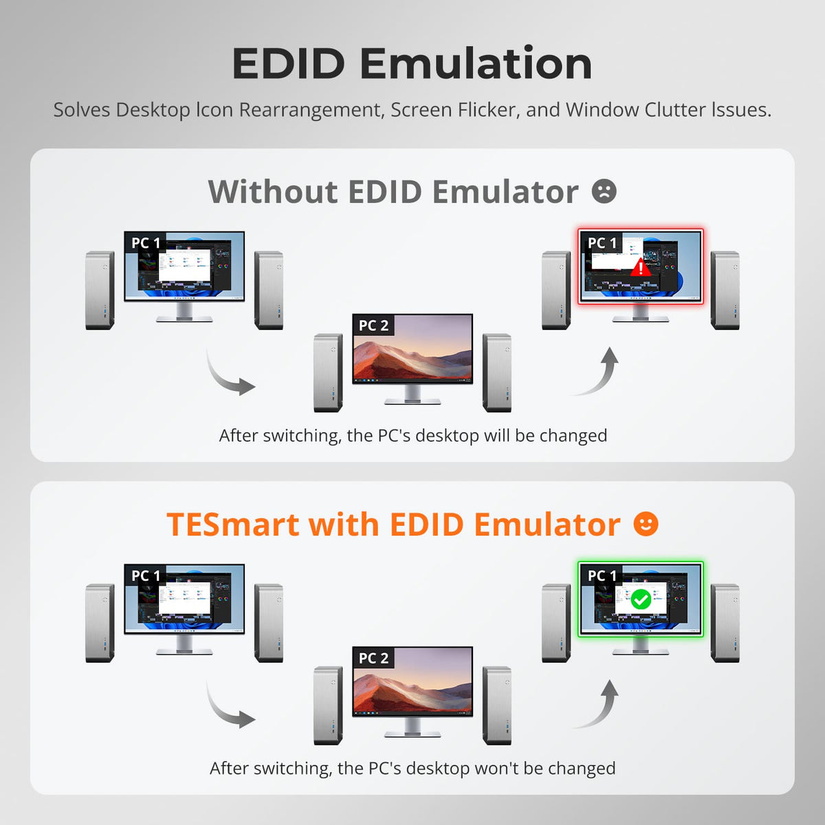 HKS401-P23 EDID comparison graphic shows stable desktop layouts with EDID emulation.