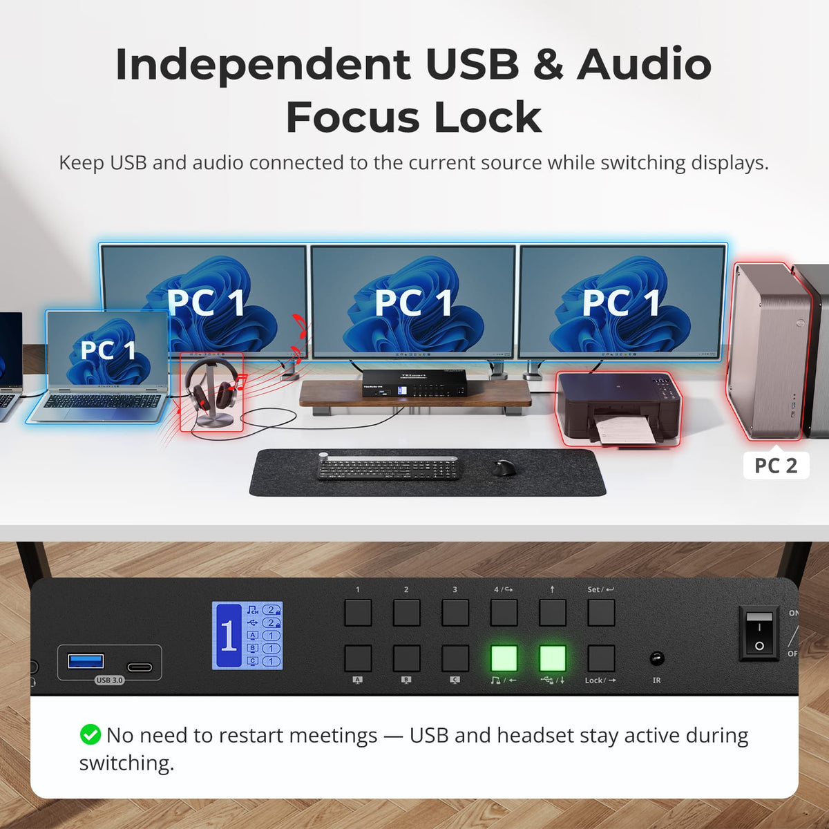 HDC403-P23 feature graphic illustrates independent USB and audio focus control.
