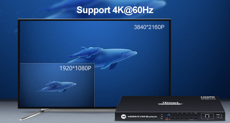 16 Port HDMI KVM Switch 4K60Hz Support RS232/LAN Control