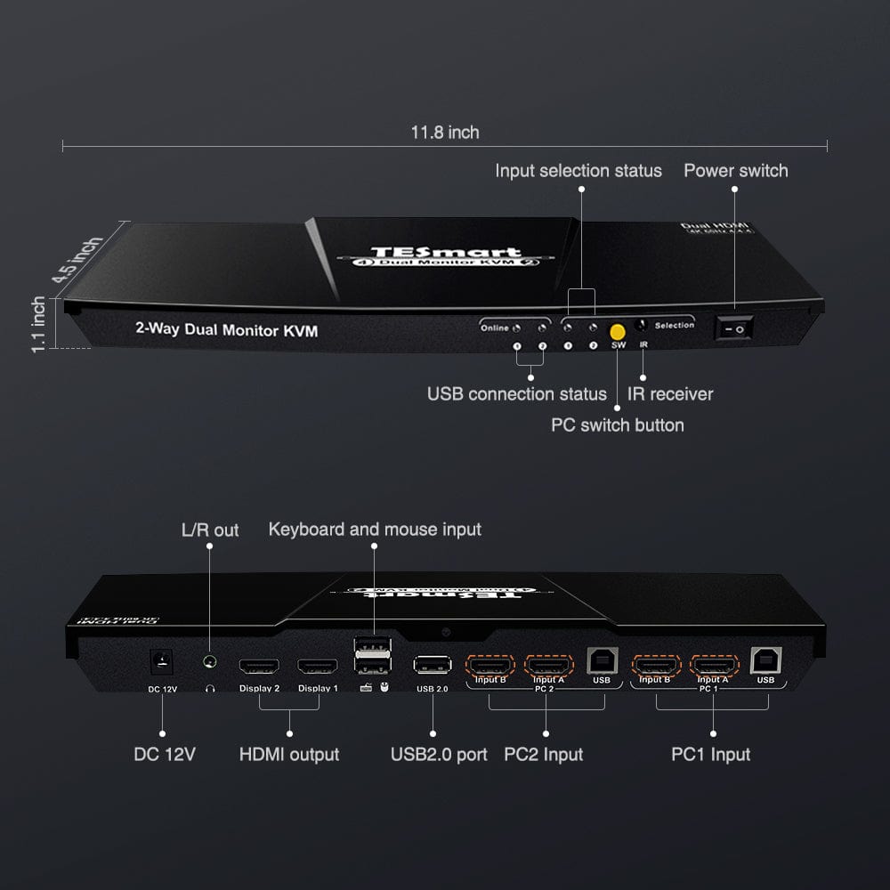 Dual Monitor KVM Switch – 2 Port HDMI, 4K60Hz, EDID | TESmart