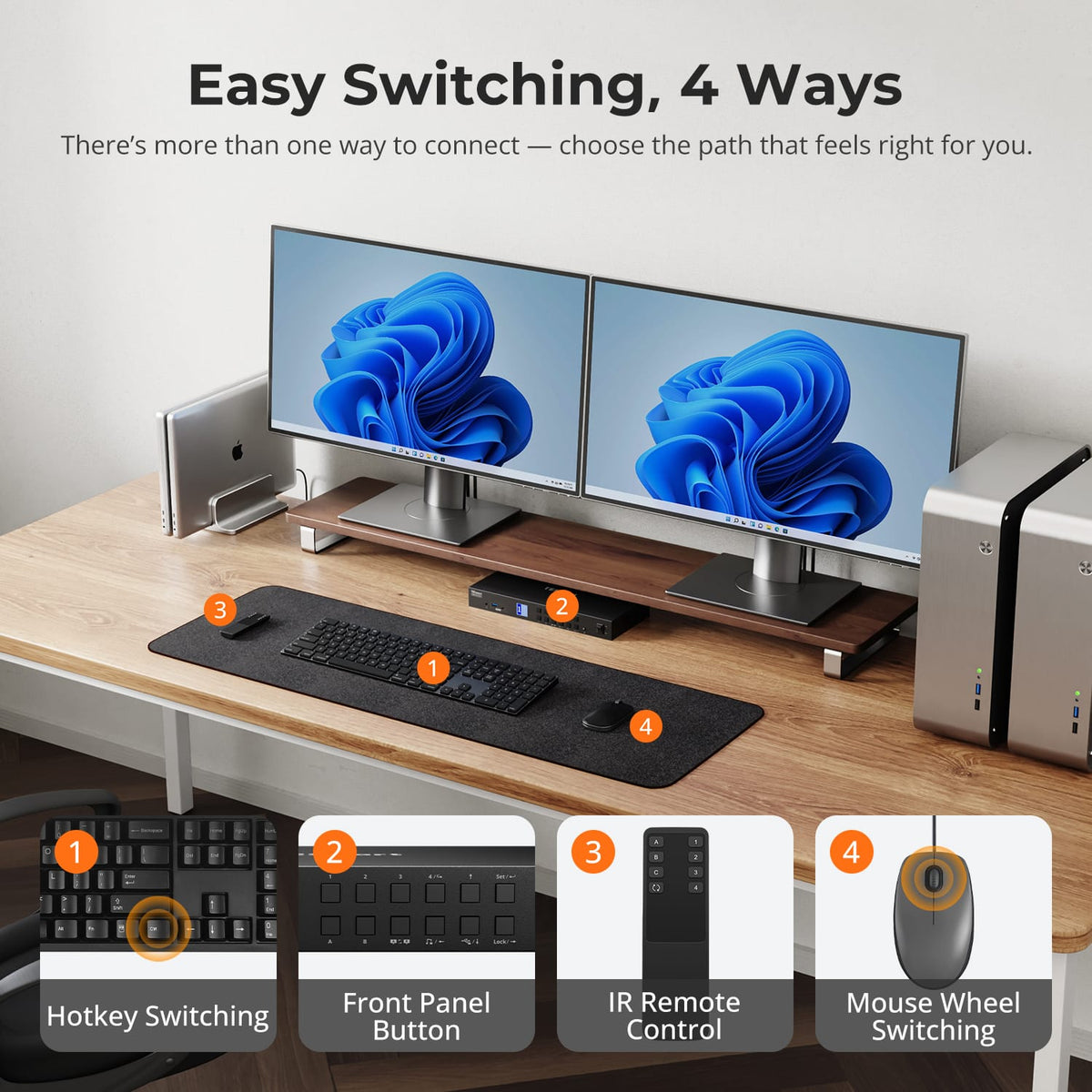 HDC402-P23 switching by keyboard hotkeys, front-panel controls, IR remote and mouse wheel.