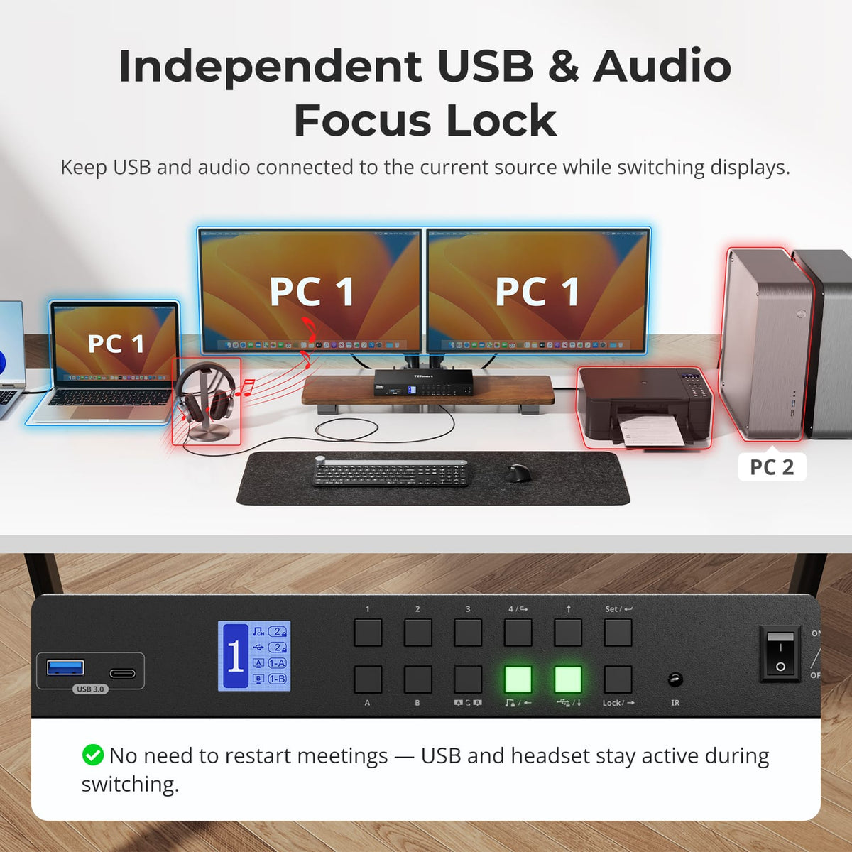 HDC402-P23 independent USB and audio focus lock keeping a headset and USB device on one computer during display switching.