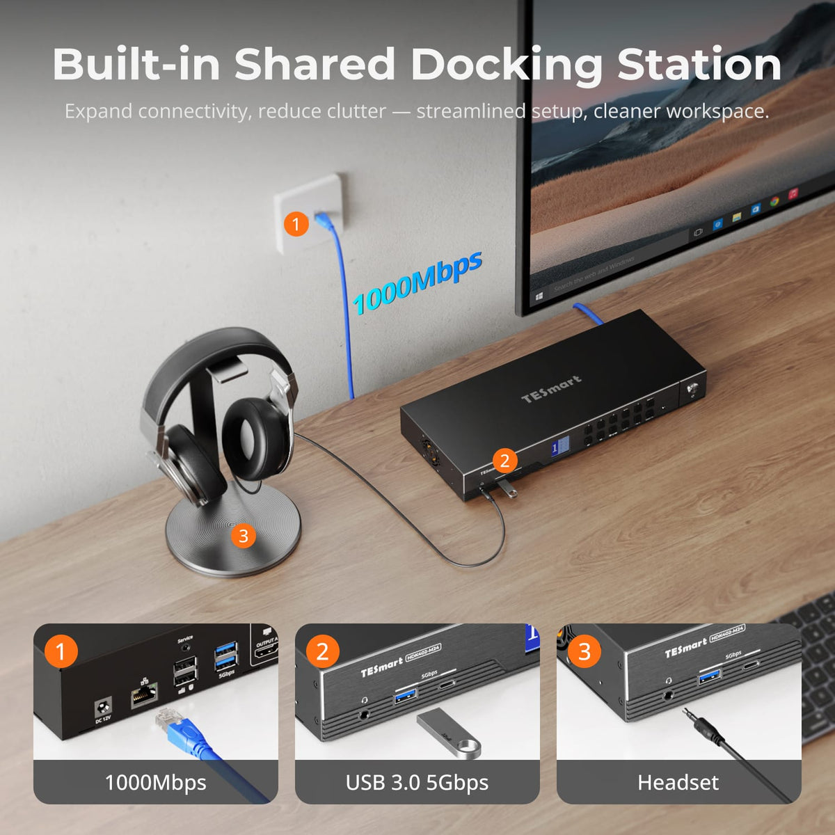 HDK402-M24 shared docking station with 1000Mbps Ethernet, 5Gbps USB and headset audio.