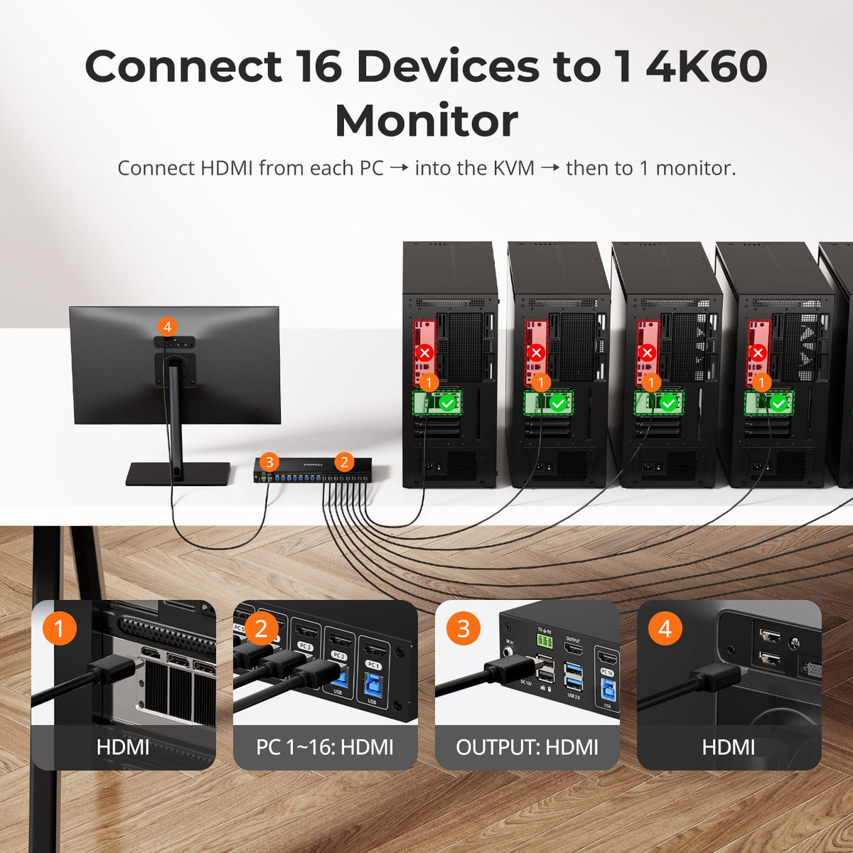 HKS1601-P23 connection diagram showing 16 HDMI computers sharing one 4K60 monitor, keyboard and mouse through the KVM switch.