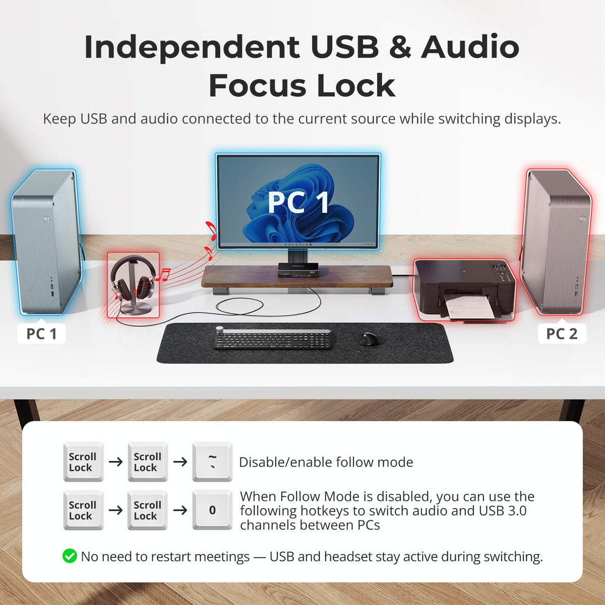 HKS201-M24 independent USB and audio focus lock keeping peripherals on one computer during display switching.