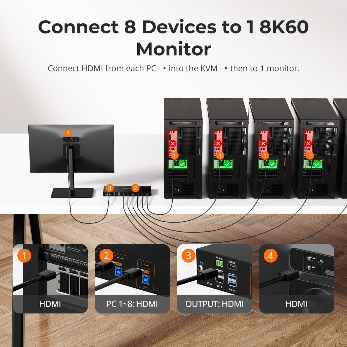 Connection diagram showing eight desktop computers linked through HDMI to the HKS801-M24 and one 8K monitor.