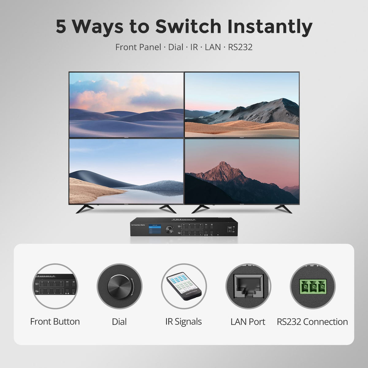 TESmart 4x4 HDMI matrix supports five control methods including front-panel buttons, dial, IR remote, LAN and RS232.