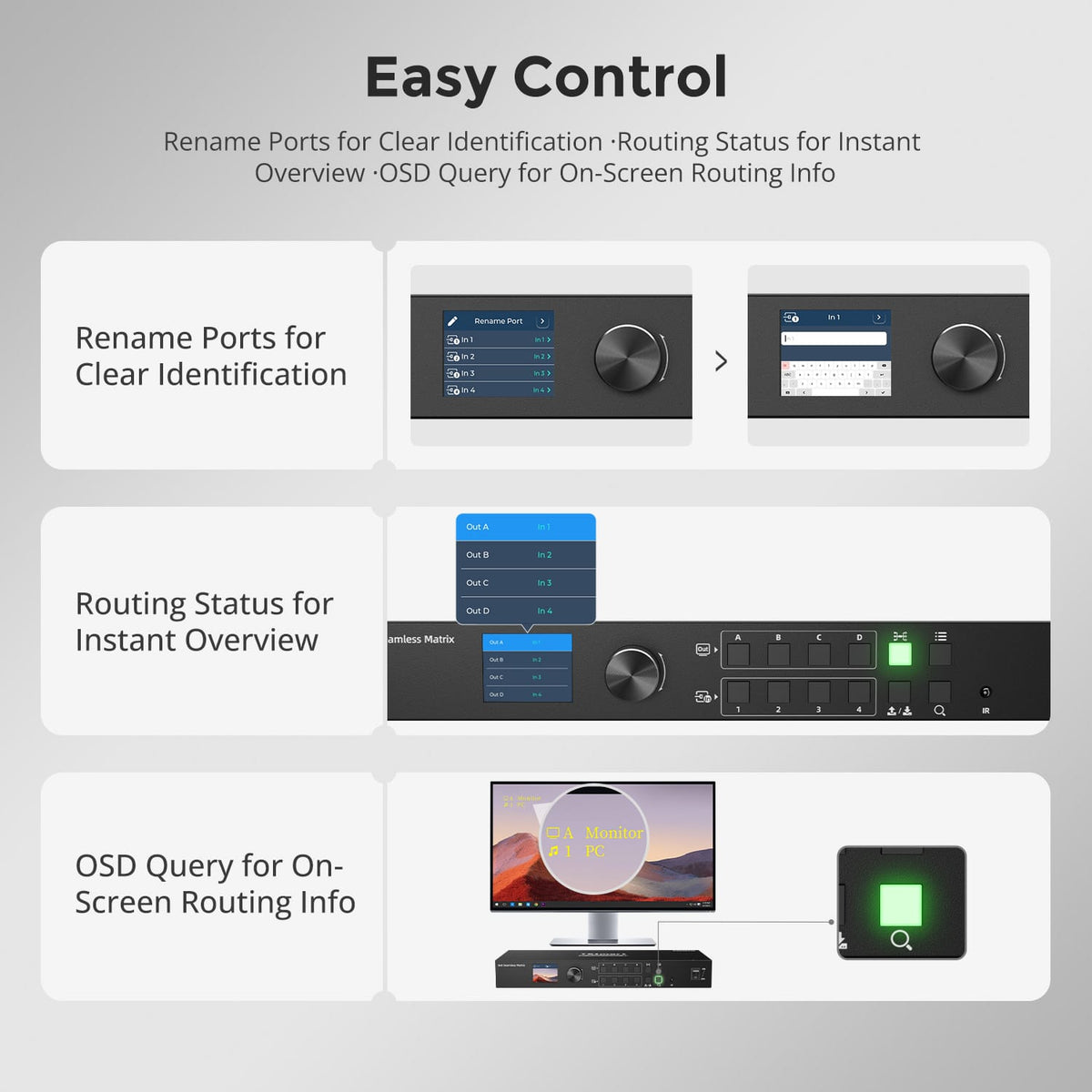 HMA404-ES23 allows port renaming, routing-status monitoring and on-screen OSD routing queries for easier system management.