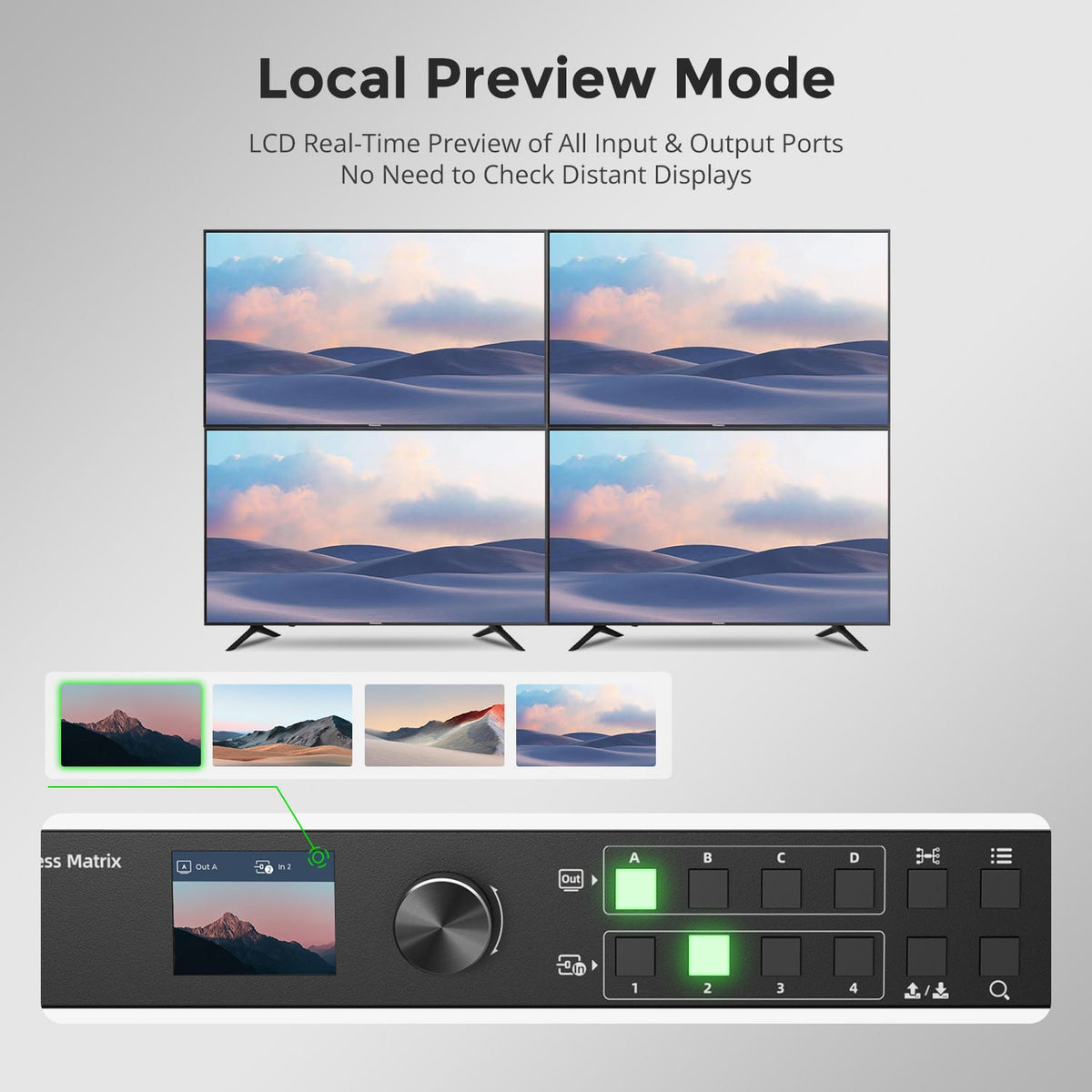 HMA404-ES23 built-in LCD on the TESmart 4x4 HDMI matrix provides real-time local previews of input and output video signals.