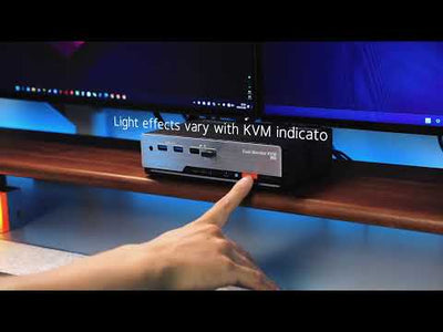 2×2 DP 1.4 KVM for 2 PCs | Dual 8K60/4K144, EDID & G-Sync