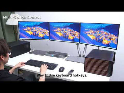 4×3 DP 1.4 KVM for 4 PCs | Triple 8K60/4K144, Network Hub & EDID