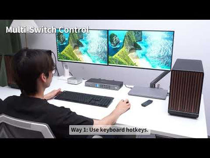 DP 1.4 Dual 8K@60Hz KVM Switch with Network Hub &amp; Smart EDID – for IT Pros, Creators &amp; Multi-PC Setups