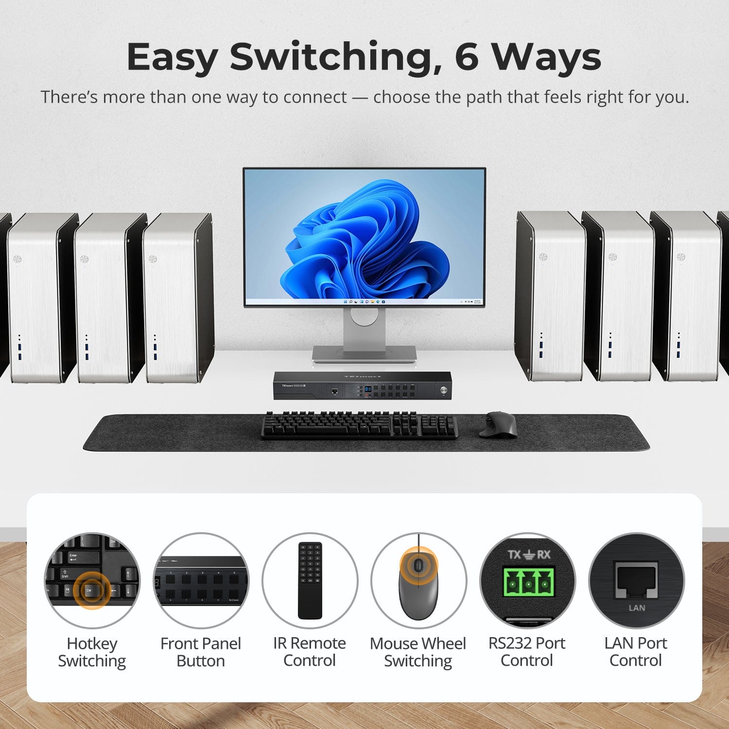 TESmart 16-Port 8K60Hz HDMI 2.1 KVM Switch – Multi-Control, USB 3.2 Gen1 (5Gbps) &amp; Smart Modes for Pro Studios &amp; Multi-PC Setups 16-Port 8K60Hz HDMI 2.1 KVM Switch – Multi-Control, USB 3.2 Gen1 (5Gbps) &amp; Smart Modes for Pro Studios &amp; Multi-PC Setups