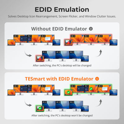 TESmart 2×3 DisplayLink® KVM for Dual Laptops | Triple 4K60, Dual 65W PD 2×3 DisplayLink® KVM for Dual Laptops | Triple 4K60, Dual 65W PD