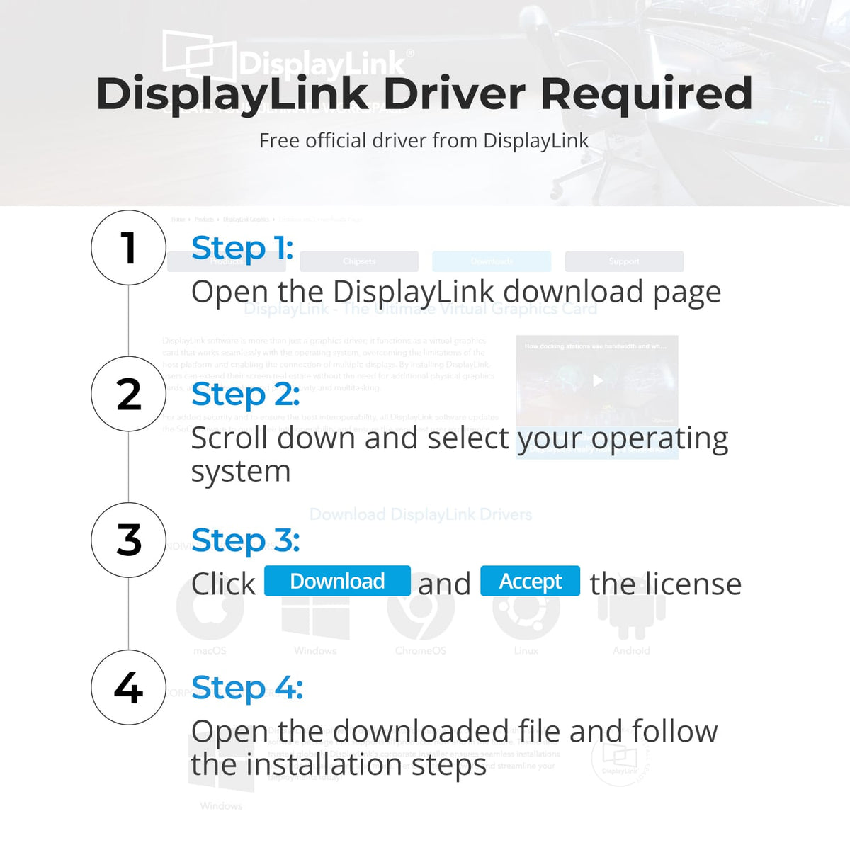 TESmart 2×3 DisplayLink® KVM for Dual Laptops | Triple 4K60, Dual 65W PD 2×3 DisplayLink® KVM for Dual Laptops | Triple 4K60, Dual 65W PD