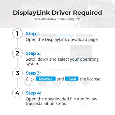 TESmart 2×3 DisplayLink® KVM for Dual Laptops | Triple 4K60, Dual 65W PD 2×3 DisplayLink® KVM for Dual Laptops | Triple 4K60, Dual 65W PD