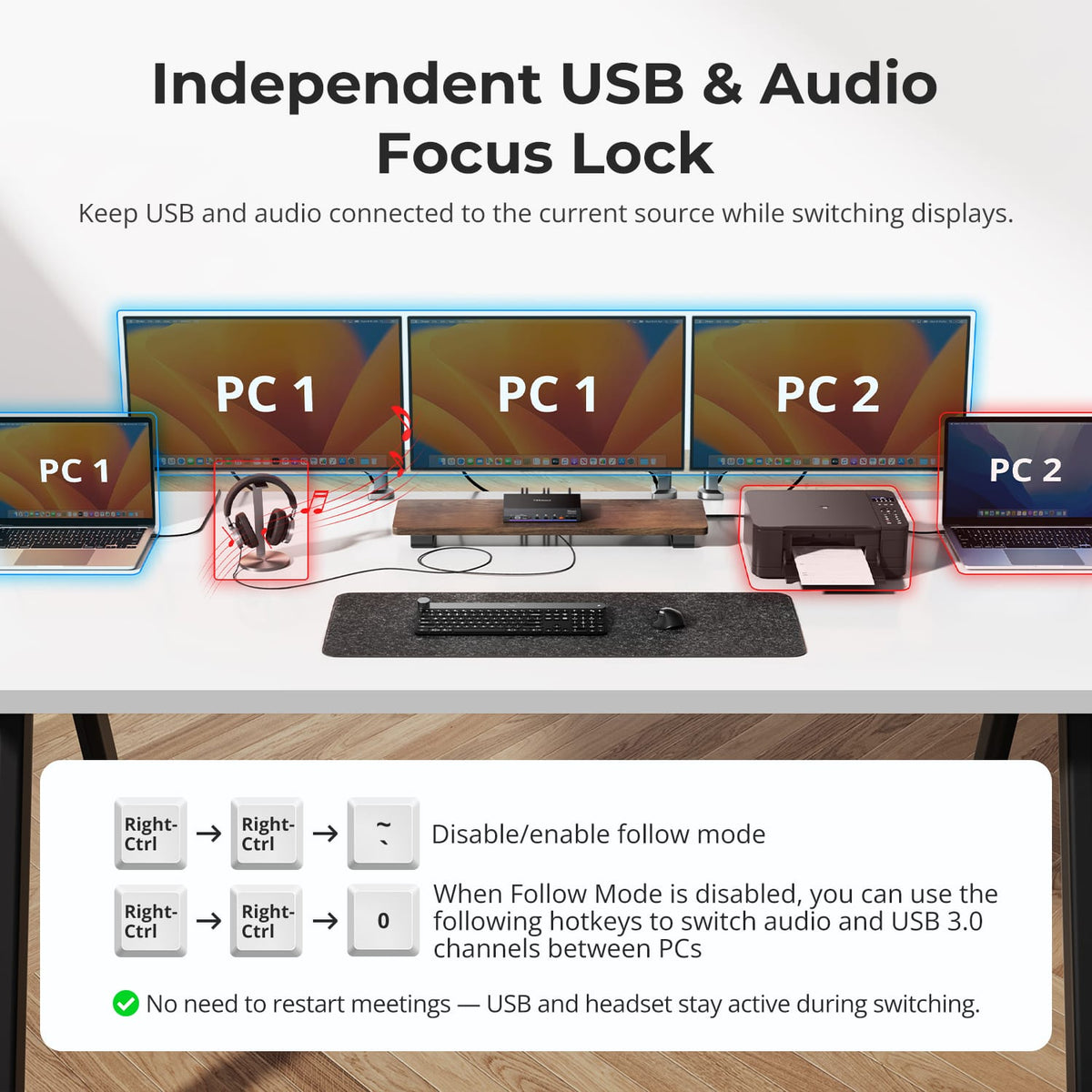 TESmart 2×3 DisplayLink® KVM for Dual Laptops | Triple 4K60, Dual 65W PD 2×3 DisplayLink® KVM for Dual Laptops | Triple 4K60, Dual 65W PD
