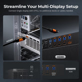 TESmart 4-Port 8K60 HDMI 2.1 KVM Switch with Built-in Network Switch, USB 3.2 Hub, Gigabit LAN, RGB Light Bar & Remote, 4 PCs 1 Monitor 4-Port 8K60 HDMI 2.1 KVM Switch w/ Built-in Network, Gigabit LAN, USB 3.2 Hub & Remote, for Pro & Home Use, 4 PCs 1 Monitor